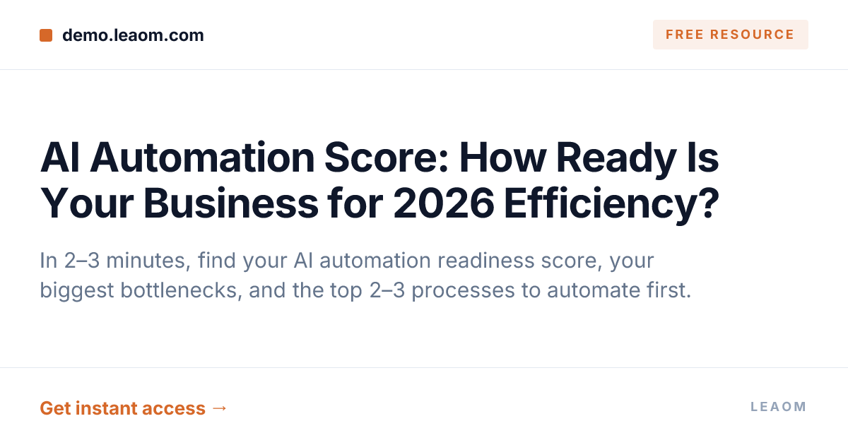 AI Automation Score: How Ready Is Your Business for 2026 Efficiency?